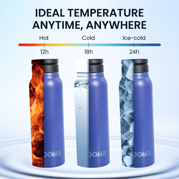 NooMii insulated bottle with phone holder for everyday travel